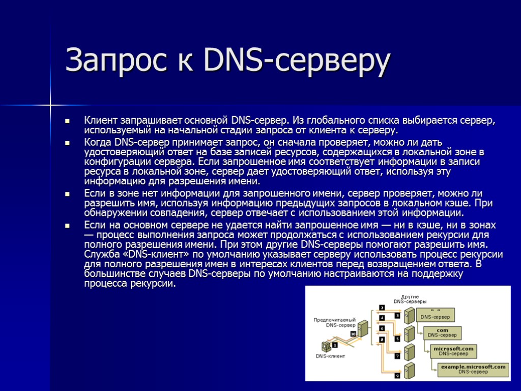 Запрос к DNS-серверу Клиент запрашивает основной DNS-сервер. Из глобального списка выбирается сервер, используемый на